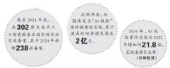 有人用它现场做诗扫兴…