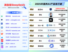 <b>当贝AI凭仗强大功能和普遍应</b>